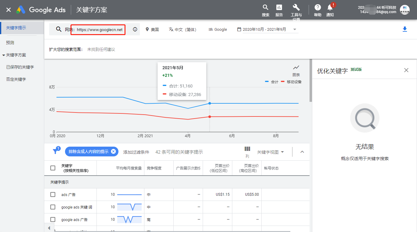 将域名作为关键字的来源