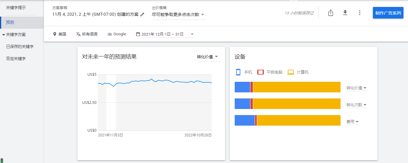 对未来一年的预测