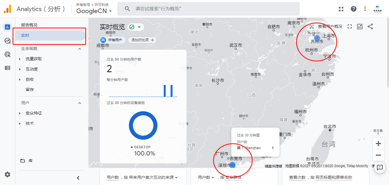 Google Analytics（分析）报告