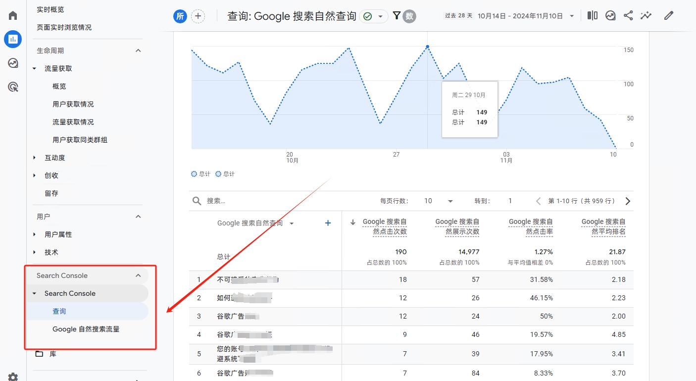 Google Analytics 4 中查看 SEO 关键字